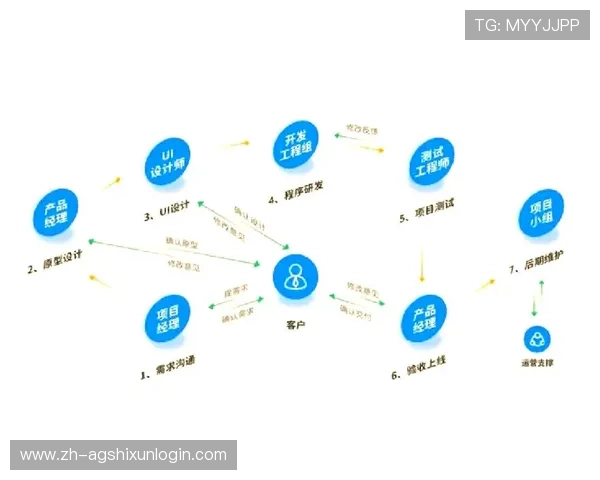 ag旗舰厅首页app如何注册账号流程详解，快速开启你的精彩游戏之旅